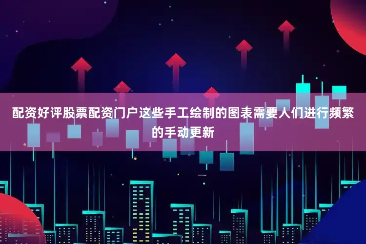 配资好评股票配资门户这些手工绘制的图表需要人们进行频繁的手动更新